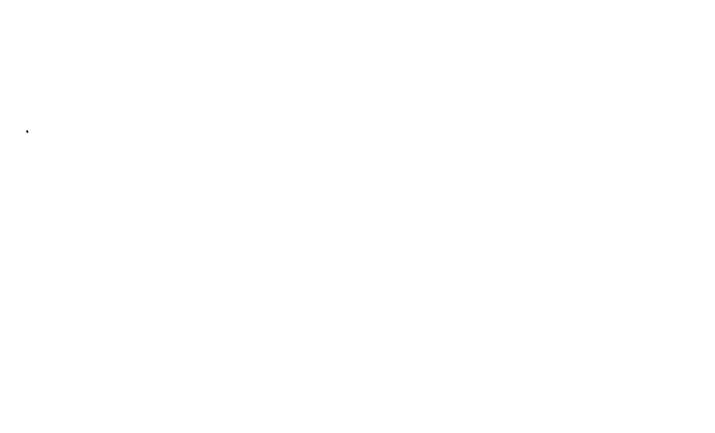 otok Hvar i otok Brač